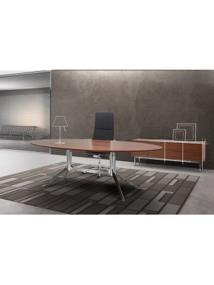 Διευθυντικό γραφείο Notable